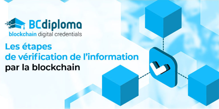 Les étapes de vérification de l’information par la blockchain
