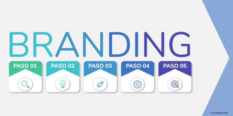 Descubre los 5 pasos a seguir para mejorar tu marca empleadora