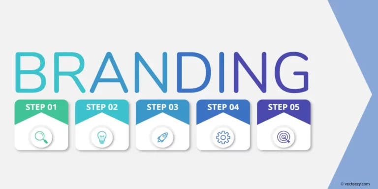 Discover the 5 steps to follow to improve your employer branding