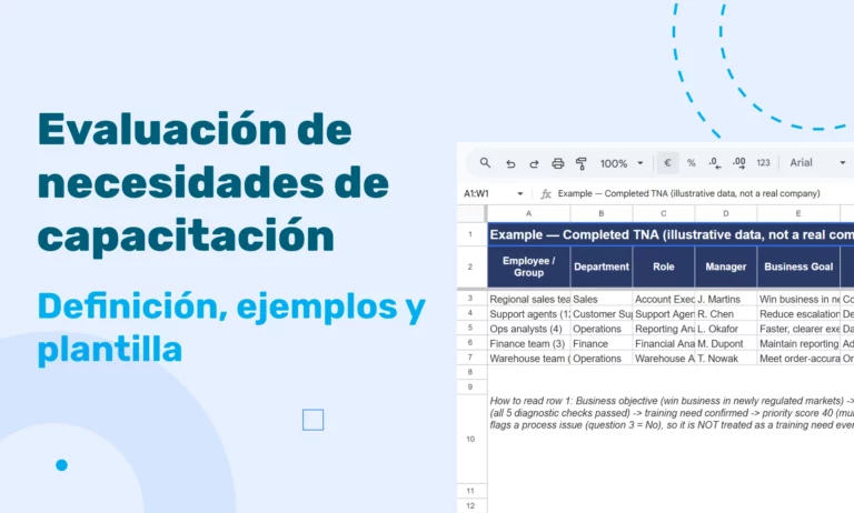 Evaluación de necesidades de capacitación: definición, ejemplos y plantilla