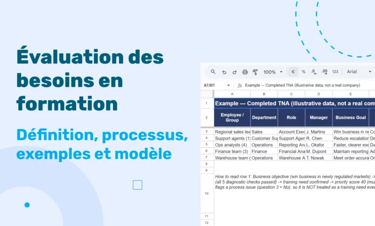 Évaluation des besoins en formation : définition, processus, exemples et modèle