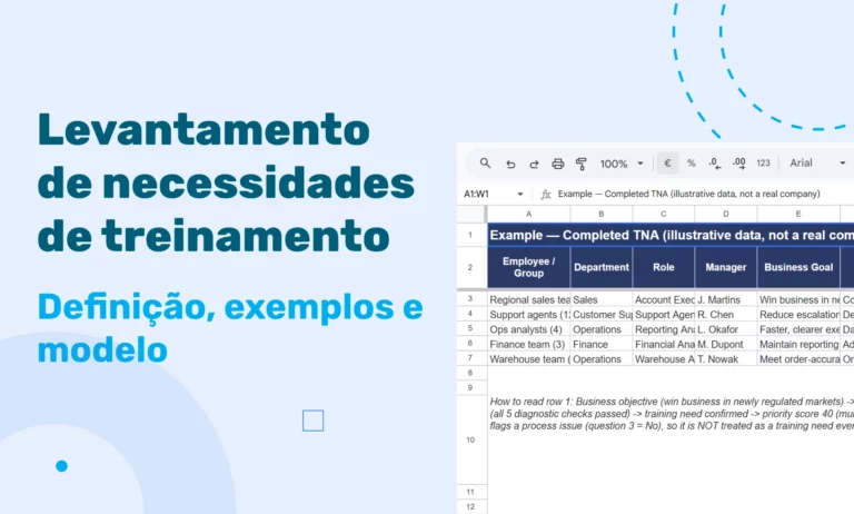 Levantamento de necessidades de treinamento: definição, exemplos e modelo