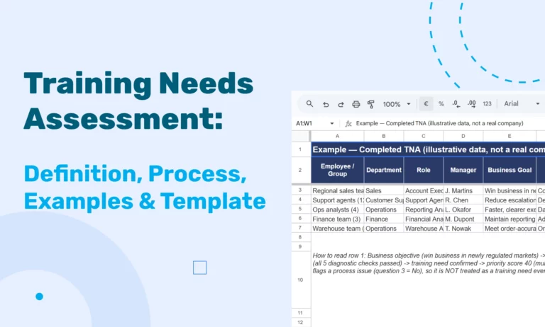 Training Needs Assessment: Definition, Process, Examples &amp; Template